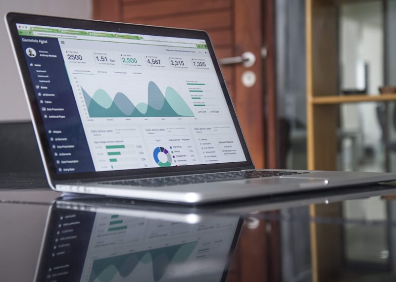 Digital Marketing Package
